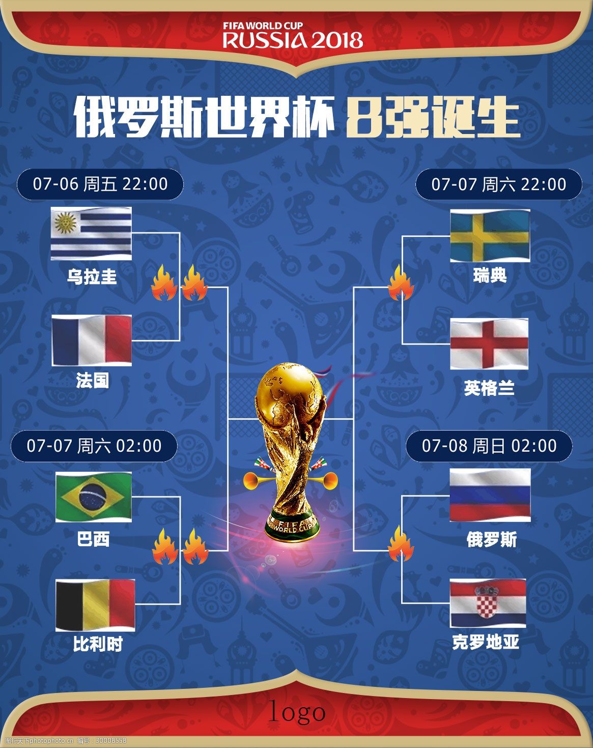 罗斯重返国