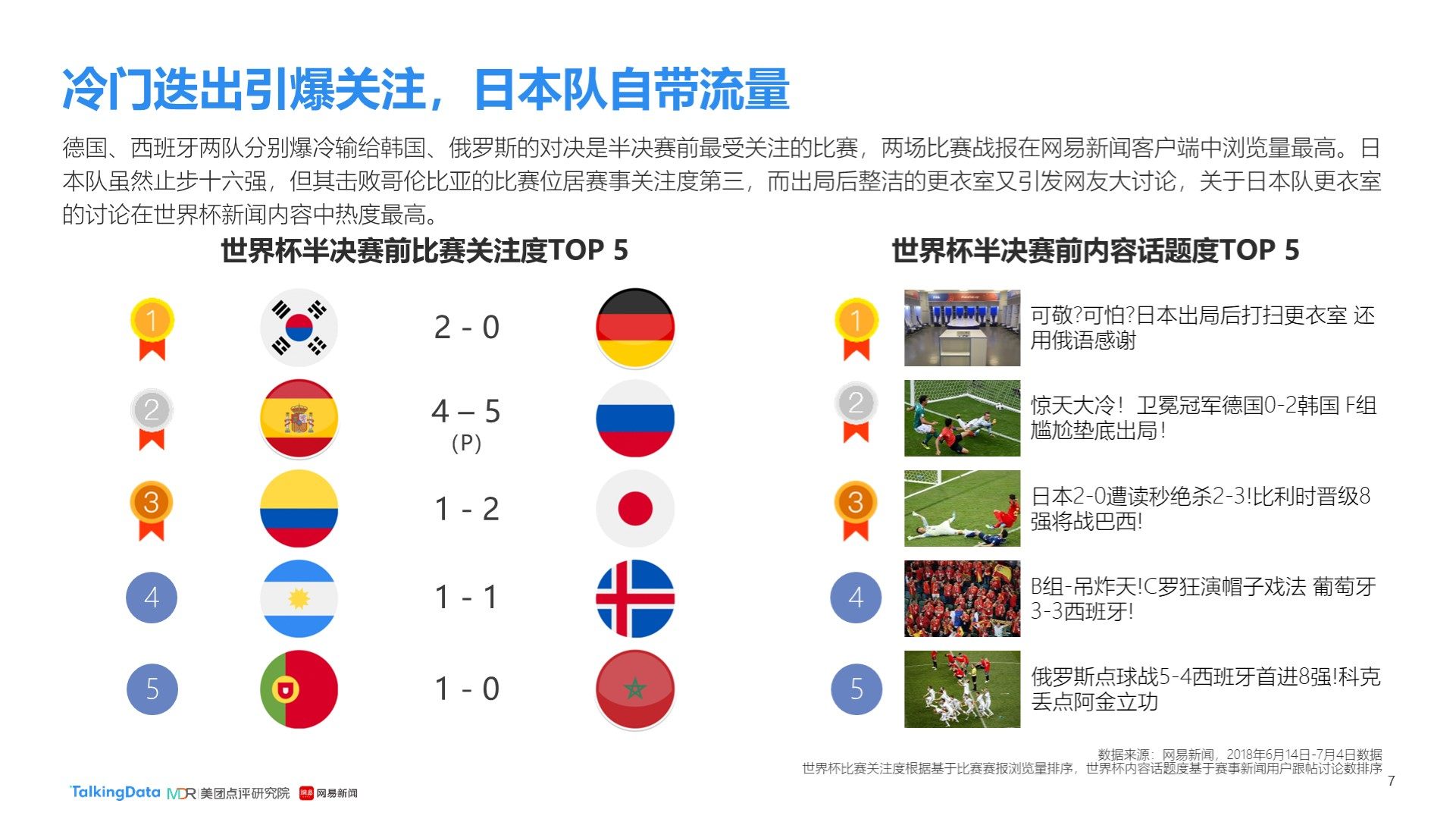 助攻他的