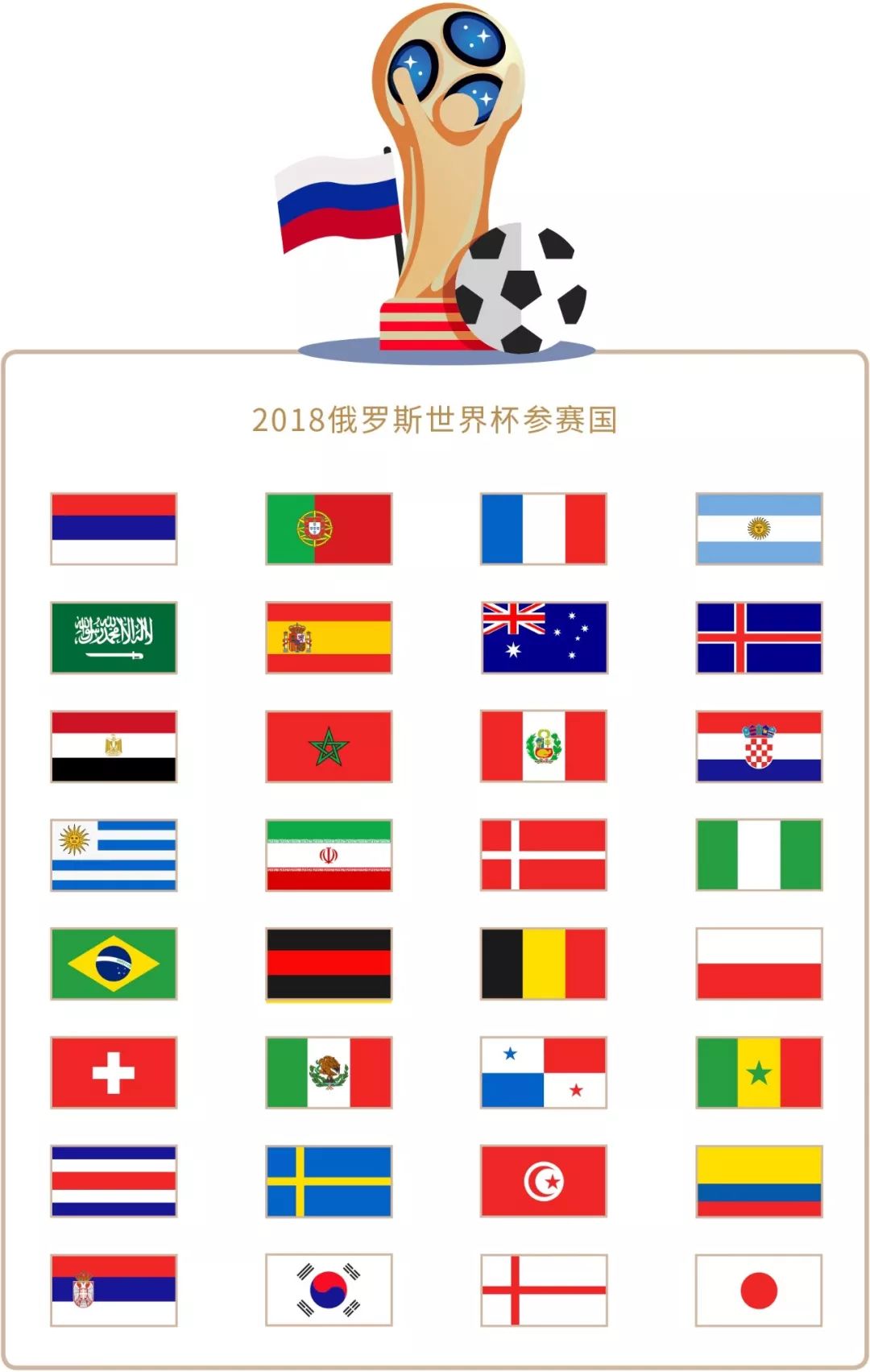 因素因此