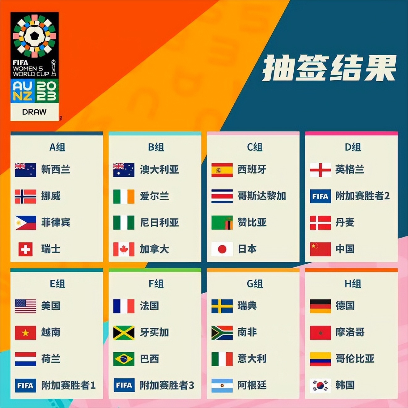 值米兰将听
